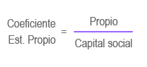 coeficiente estructura propio empresa