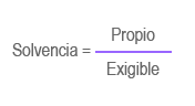 Solvencia de la empresa