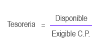 tesoreria empresa